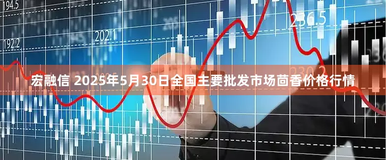 宏融信 2025年5月30日全国主要批发市场茴香价格行情