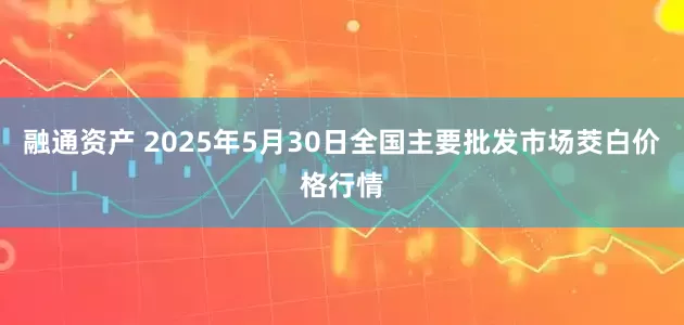融通资产 2025年5月30日全国主要批发市场茭白价格行情