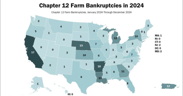 鼎际之家 关税政策叠加极端天气，美国农民破产风险陡增